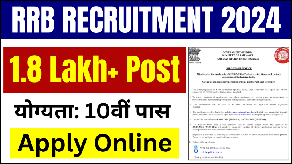 RRB Group D Recruitment 2024