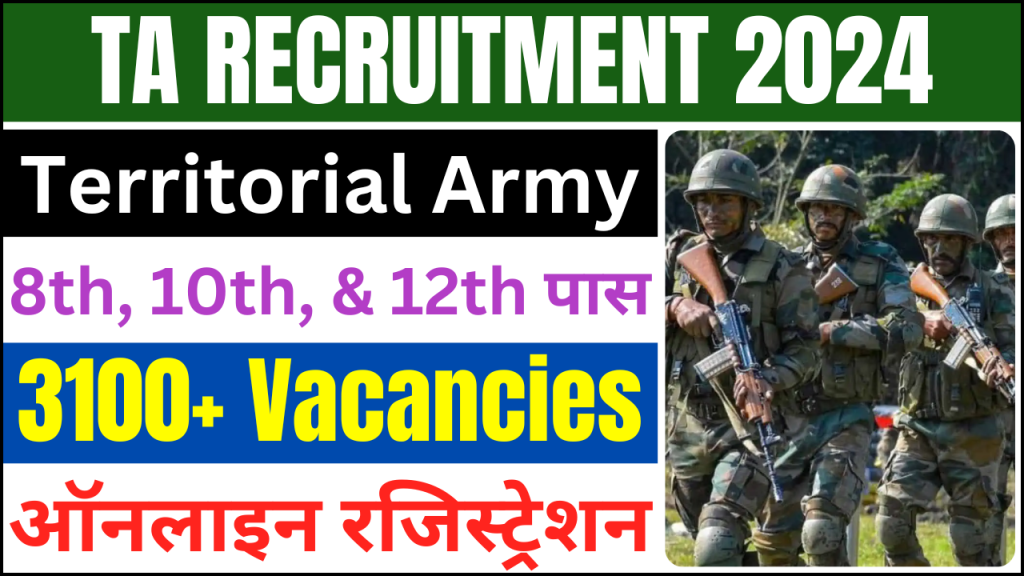 Territorial Army Recruitment 2024