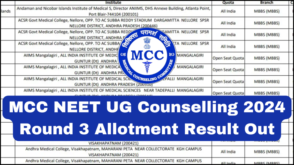 MCC NEET UG Counselling 2024