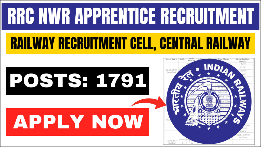 RRC NWR Recruitment 2024